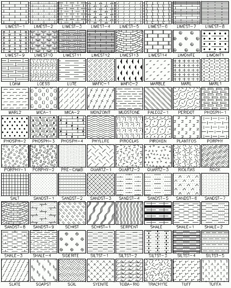 autocad stone hatch patterns download